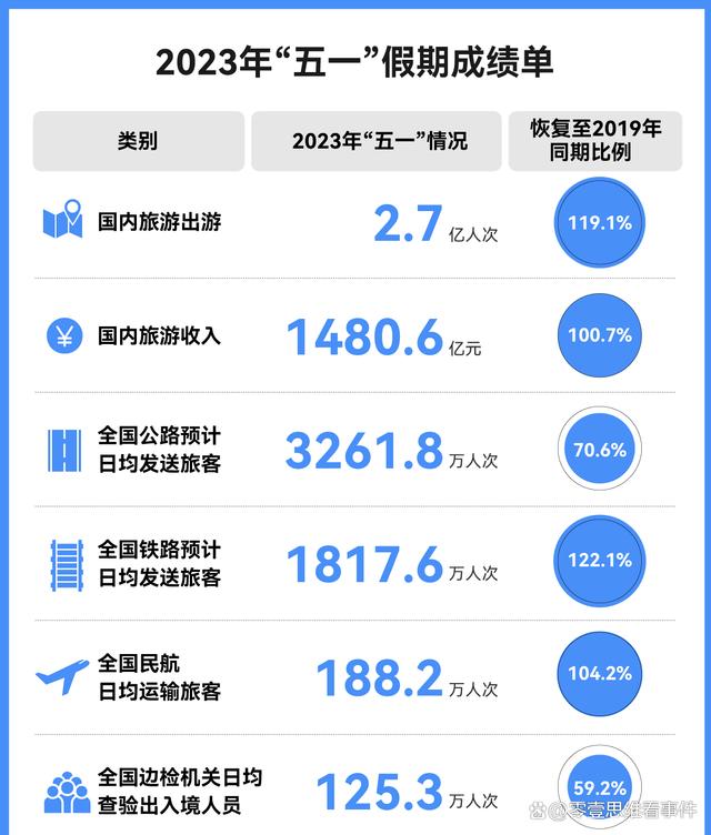 结伴出游免责协议 结伴出游免责协议要盖指纹章吗