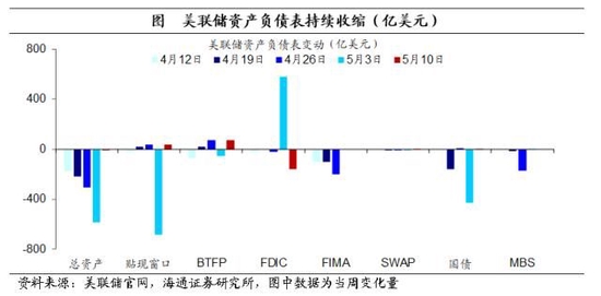 ppi协议 PPI协议是点对点的串行协议