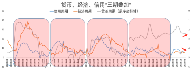 ppi协议 PPI协议是点对点的串行协议