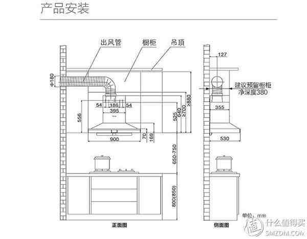 油烟机安装图 油烟机安装图解