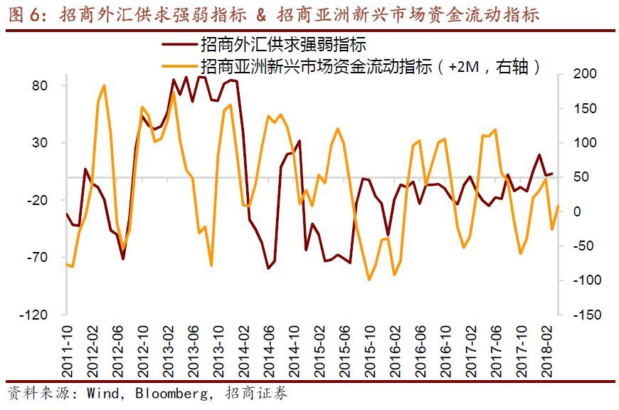 日美广场协议 日美广场协议谈判分析