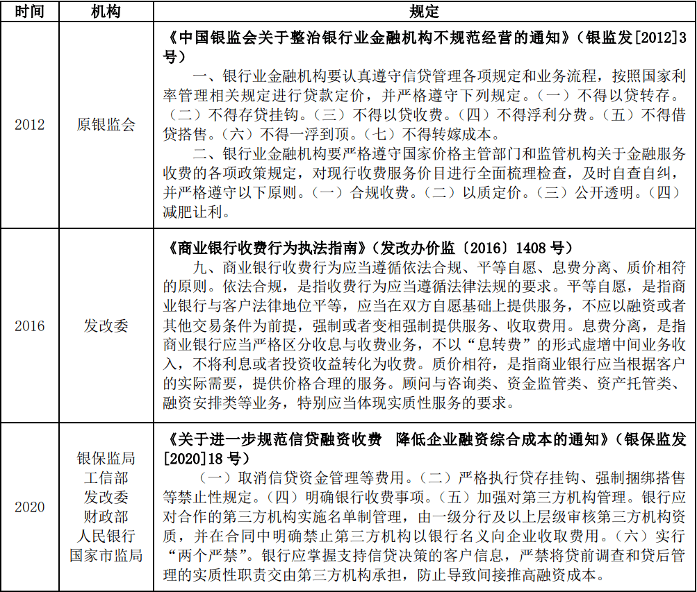 融资顾问协议 融资顾问协议模板客户版