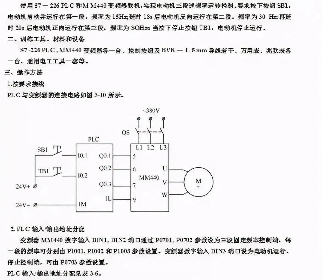 三菱plc通讯协议 三菱PLC通讯协议咋样写程序