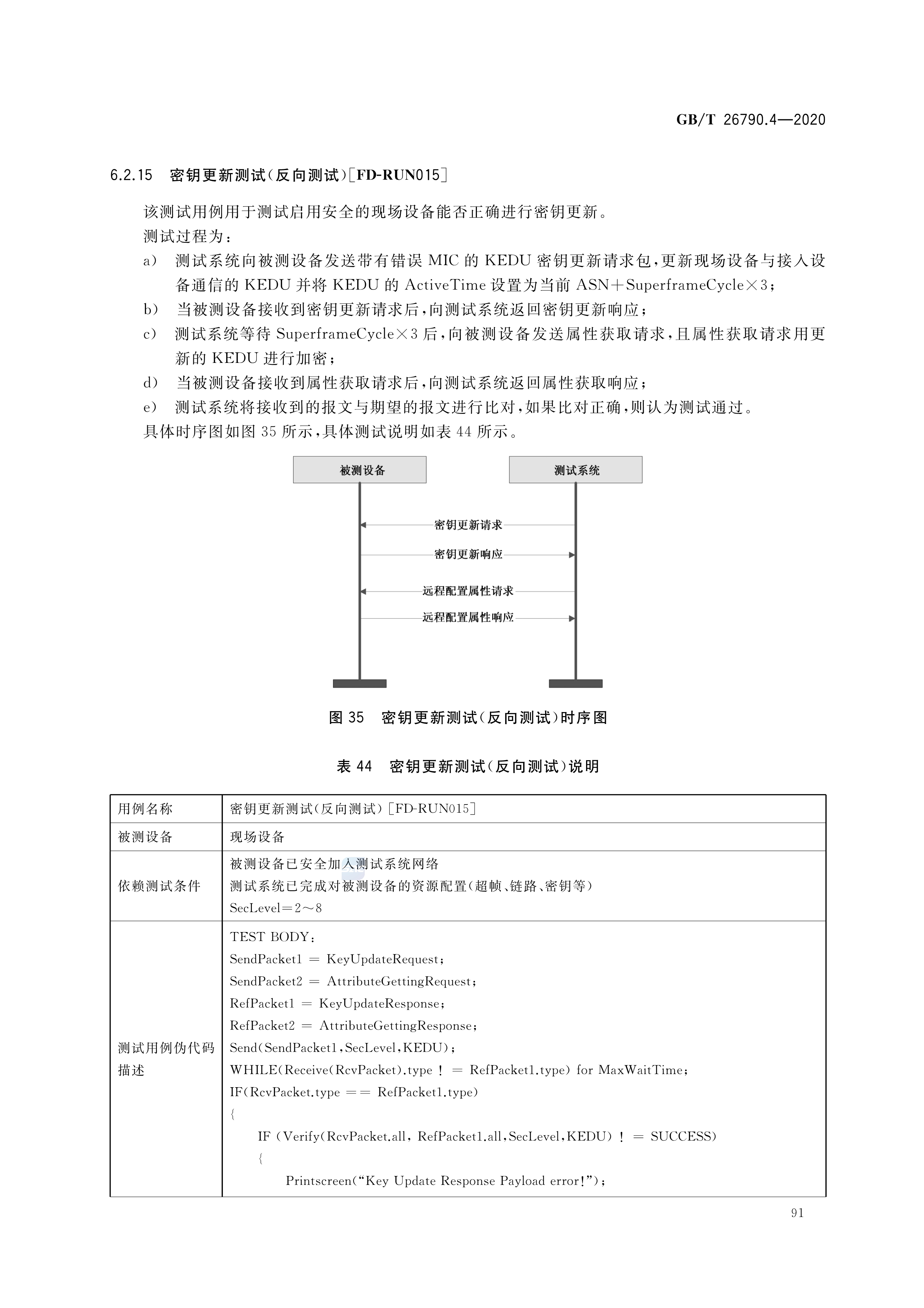 fa协议 fa协议和居间协议