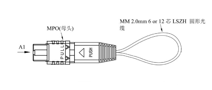 mtp协议 MTP协议,用于客户机到服务器以及服务器之间发送邮件