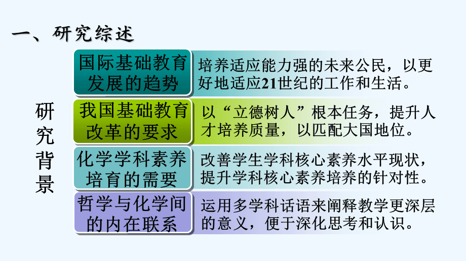 教育学里面包括化学吗 教育学专业包括化学师范吗